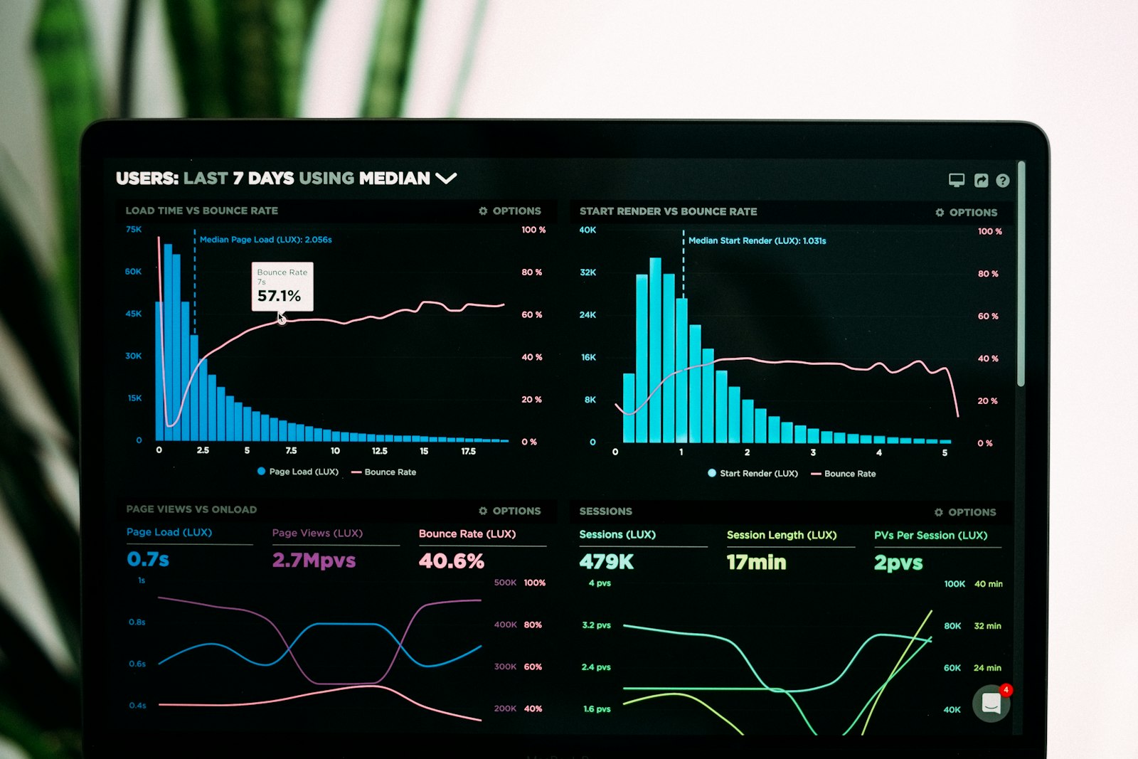 factweaver AI
